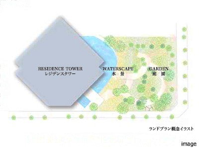 ランドプランイメージイラスト｜グランドメゾン上町台レジデンスタワー