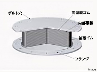 高減衰ゴム系積層ゴム｜グランドメゾン上町台レジデンスタワー