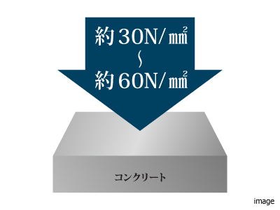 コンクリート強度イメージ｜グランドメゾン上町台レジデンスタワー
