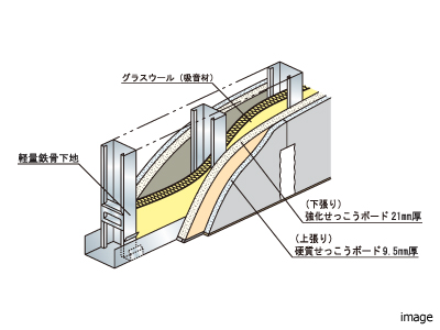 住戸境の壁イメージ｜グランドメゾン上町台レジデンスタワー
